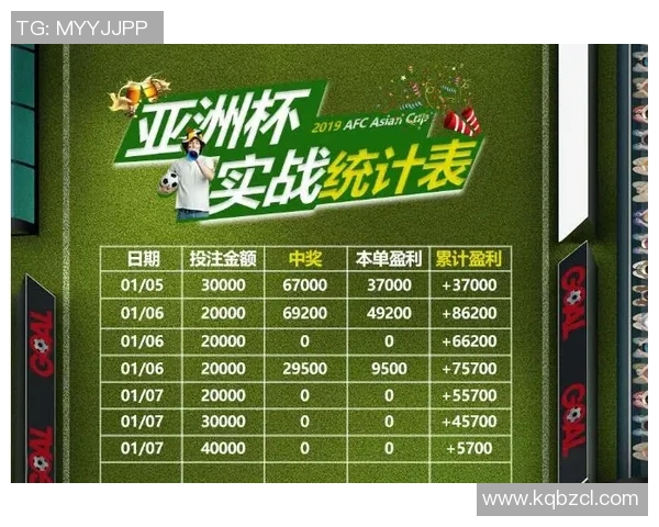 中国与伊拉克足球对决赔率分析及赛前预测